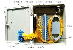 SMC144芯光纤分线箱 硕石通信器材的品质之选