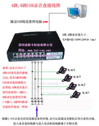 通讯设备与器材 解读现代通讯产品库的全貌